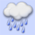 Weather in Weather in